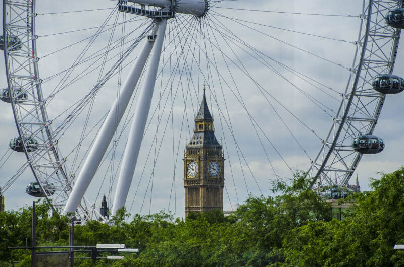 Sehenswürdigkeiten in London