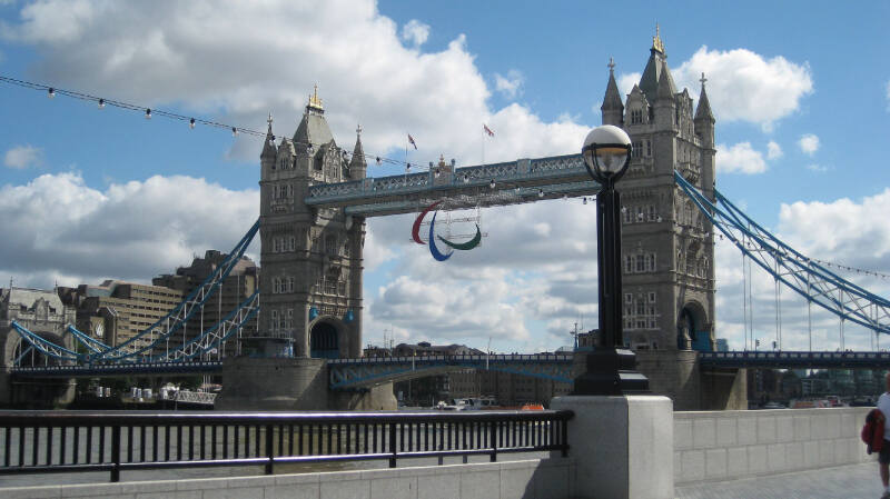 Sightseeing in London auf der Sprachreise England