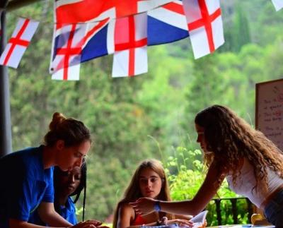 Inmersión en Inglés Learning by Doing en Cataluña - Barcelona