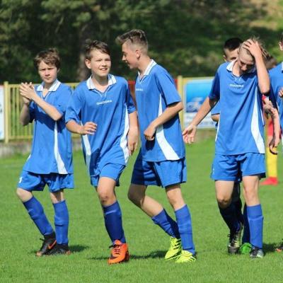 Fußballcamp in Duisburg Sommer - Ruhrgebiet