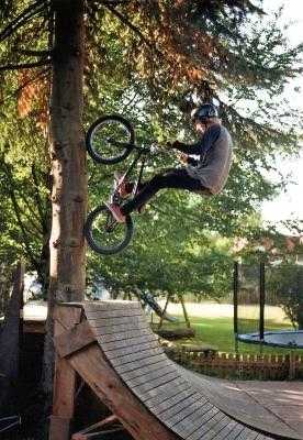 Sportcamps NRW 2024