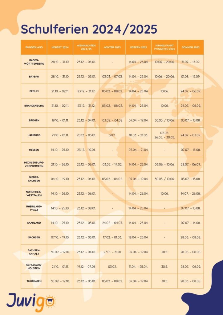 Schulferien 2024/2025